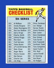 1966 Topps Set-Break #363 Checklist 5 NR-MINT *GMCARDS*