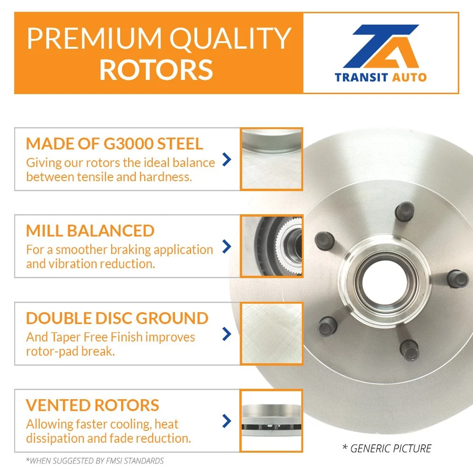 Brake Rotor Semi-Metallic Pad & Drum Front Rear Kit For Chevrolet C1500 Suburban - Image 3 of 4