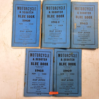 Checklist Nada Used Motorcycle Guide Motorcycles Bike Valuations