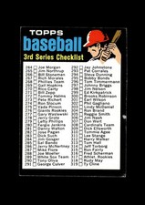 1971 Topps Set-Break #206 Checklist 3 VG-VGEX *GMCARDS*