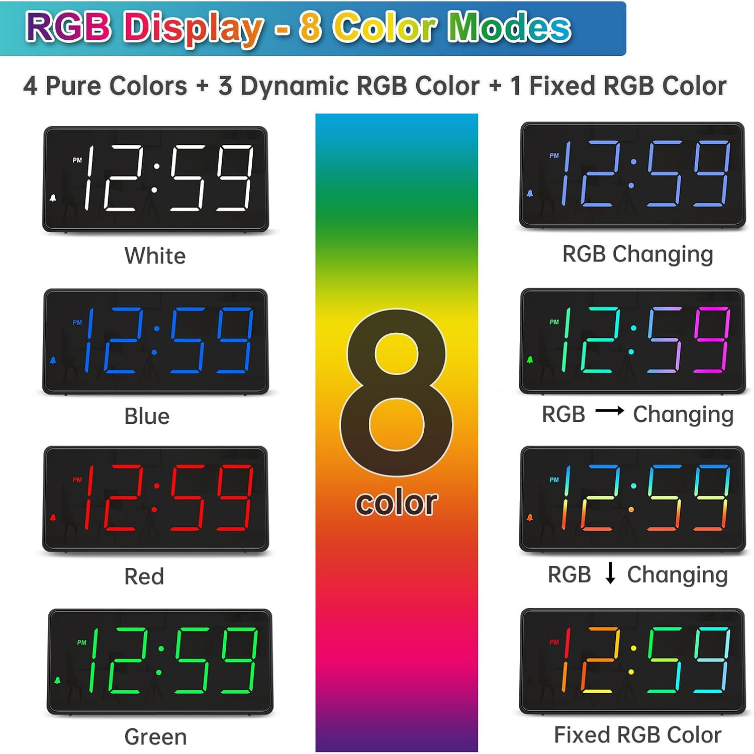 Digital Alarm Clock for Bedroom Bedside, Extra Loud for Heavy Sleepers Adults, L