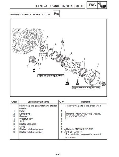 Yamaha XVS1100 XVS 1100 Service Repair Workshop Manual USB 1999 - 2007 - Picture 10 of 11