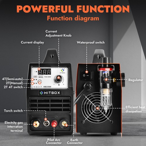 HITBOX HBC5500 Plasma Cutter 55A – 21mm Schneiden, IGBT Inverter, Tragbar - Bild 10 von 13