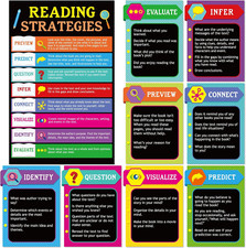 10 Pieces Reading Strategies Posters Educational Bulletin Board Set for Classroo
