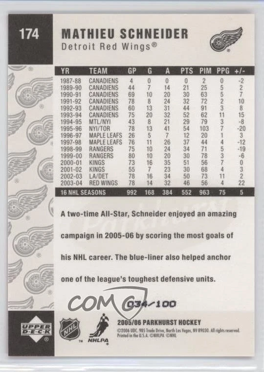 2005-06 Parkhurst Facsimile Auto /100 Mathieu Schneider #174 - Image 2 of 2