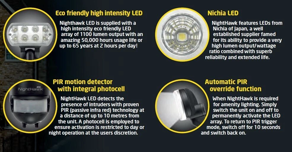 Nighthawk security light cheap with camera