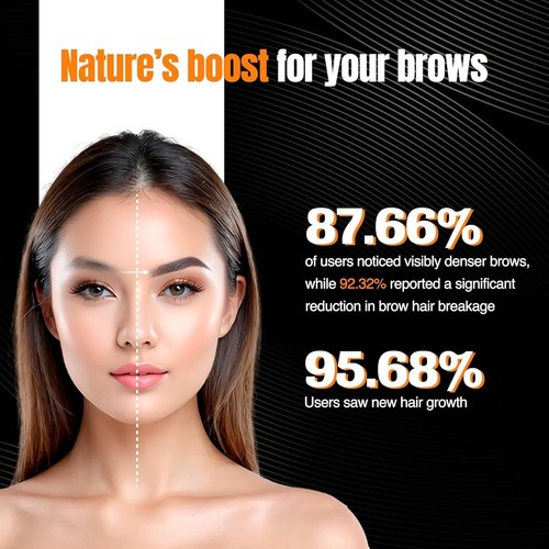 Nourish Mantra Brow Growth Serum for Growth, volume & Thickness of Eyebrow -10ml - Picture 6 of 10