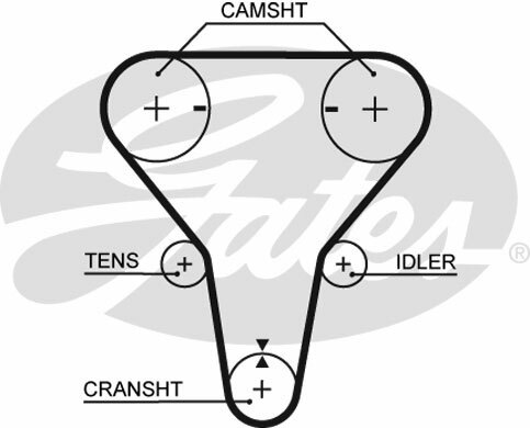 Gates 5512XS Timing Belt for Ford Asia Oceania and Mazda Models
