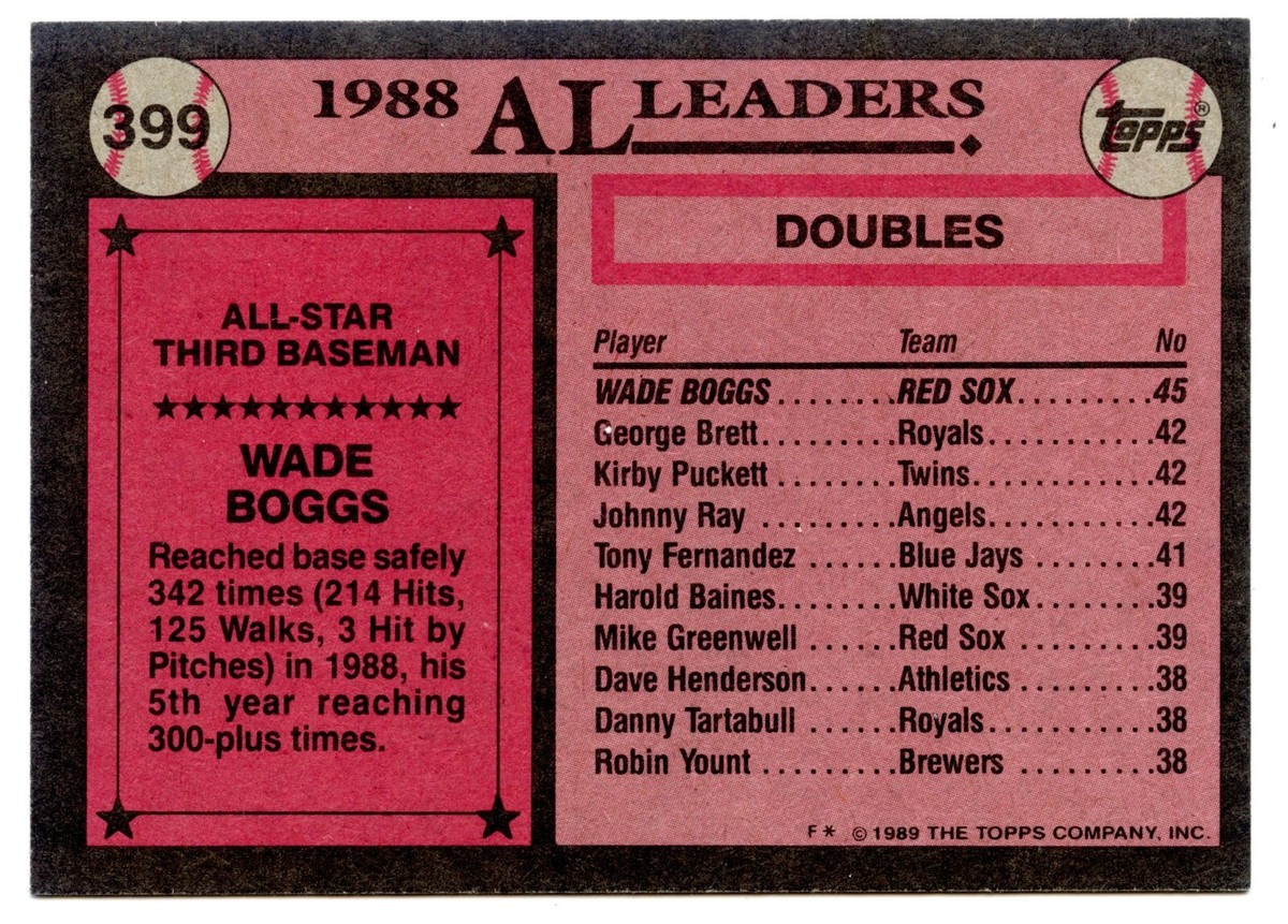 Wade Boggs, 1989, Multiple Errors, Shifted yellow printing Wade Boggs, 1989, Multiple Errors, Shifted yellow printing
