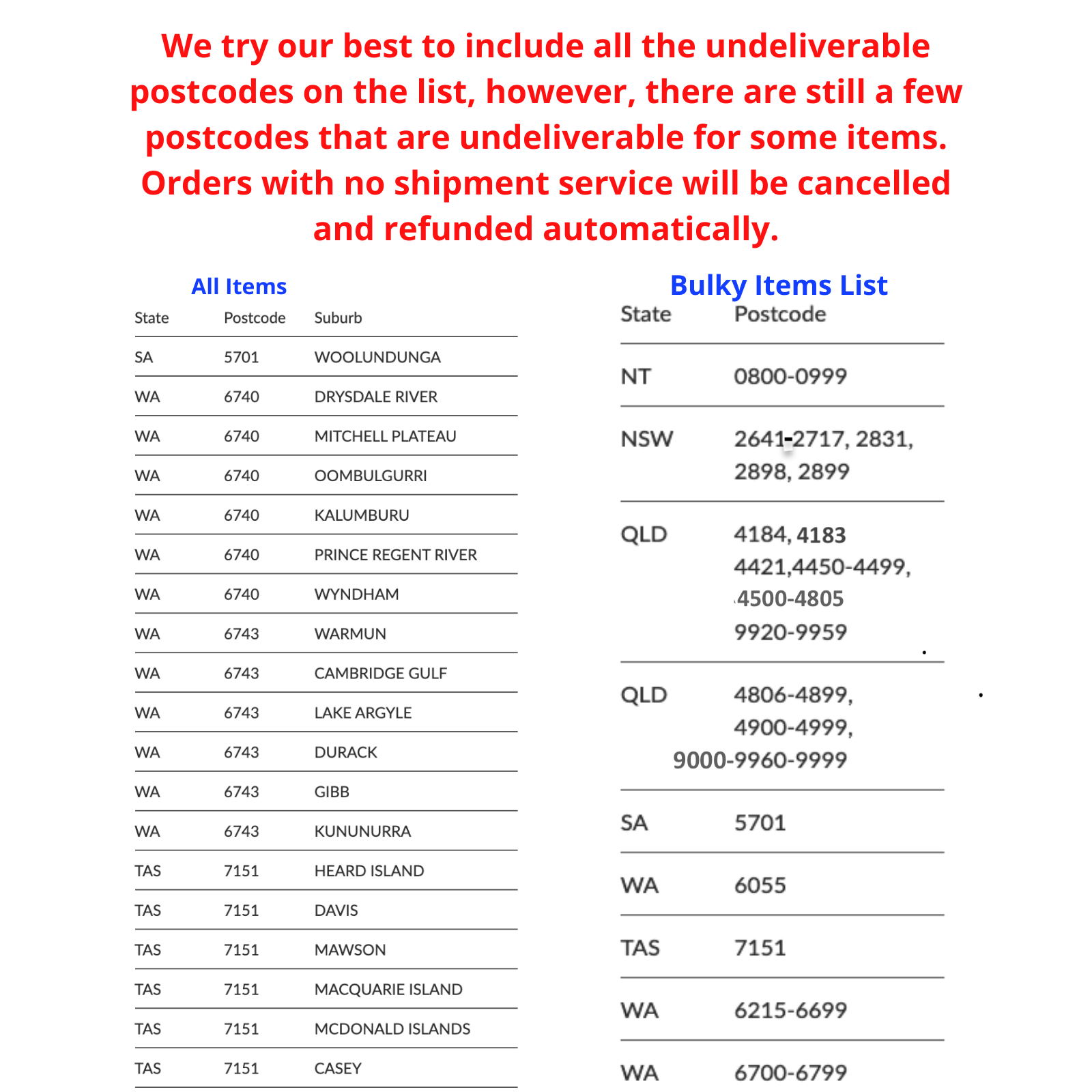 Devanti 70L Bar Fridge Glass Door Mini Countertop Beer/Wine Fridge