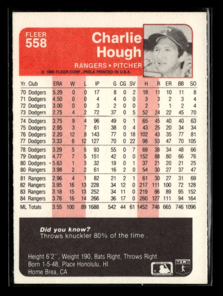 1985 Fleer #558 Charlie Hough IN PERSON AUTO! - Image 2 of 2