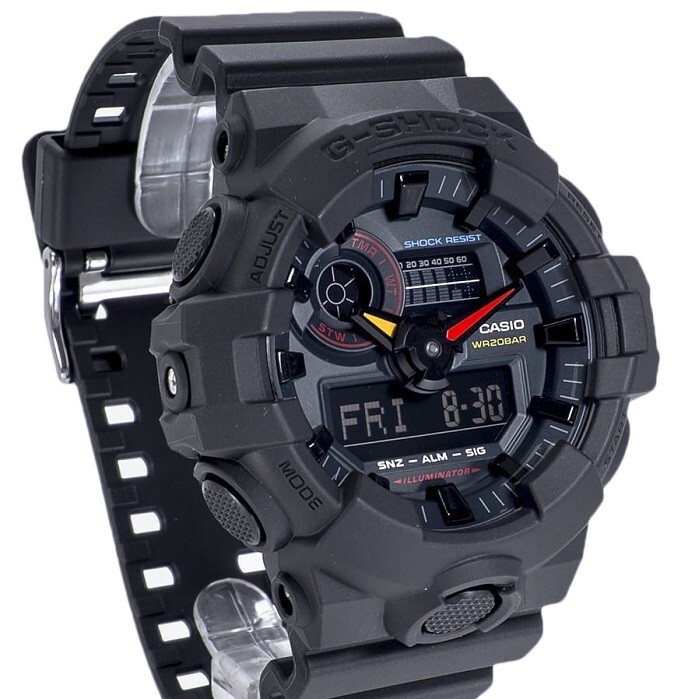 g shock model 5522 price
