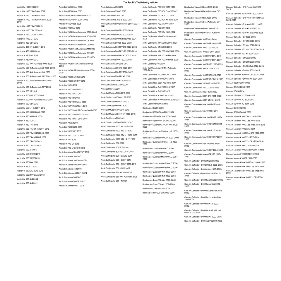 Tapa de radiador de alta presión Tusk 1,6 para Yamaha WR250 1991-1997 Foto 3 de 4