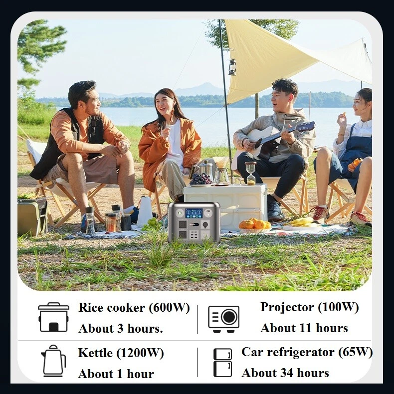 Electric Energy Storage Power Station Emergency Supply Generator for RV/Camping - Image 3 of 4