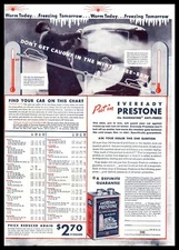 1935 Eveready Prestone Anti-Freeze Can $2.70 A Gallon Winter Auto Chart Print Ad