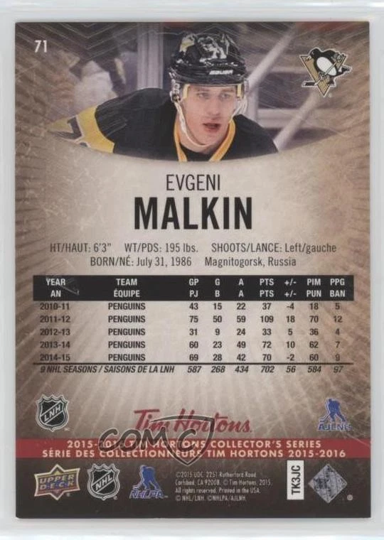 2015-16 Upper Deck Tim Hortons Collector's Series Evgeni Malkin #71 - Image 2 of 2