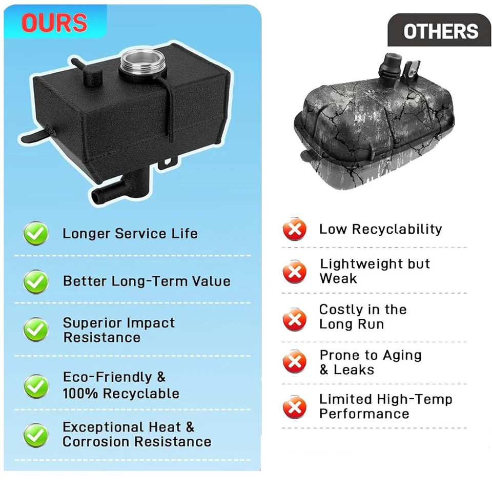 Reservatório de líquido de arrefecimento do motor de alumínio 68364312AC para Jeep Wrangler JL 2.0L 2018-2024 - Imagem 2 de 4