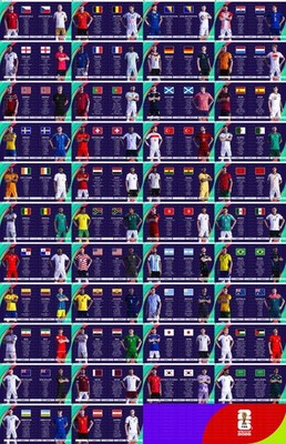 PES 2021 Option File Patch *PS4, PS5 & PC* *25/26 KITS & FIFA WORLD CUP 2026