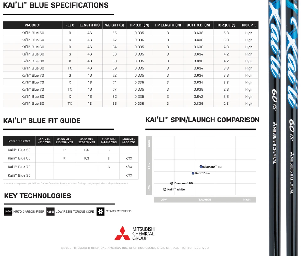 Kaili Blue 60S Stiff Driver Schaft - Adapter wählbar - Griff wählbar - Bild 2 von 4