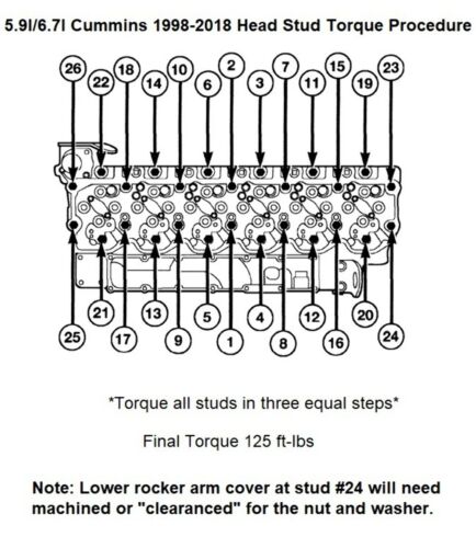 Head Stud Kit for 1998-2018 5.9l 6.7l Dodge Cummins 24V - Picture 6 of 6