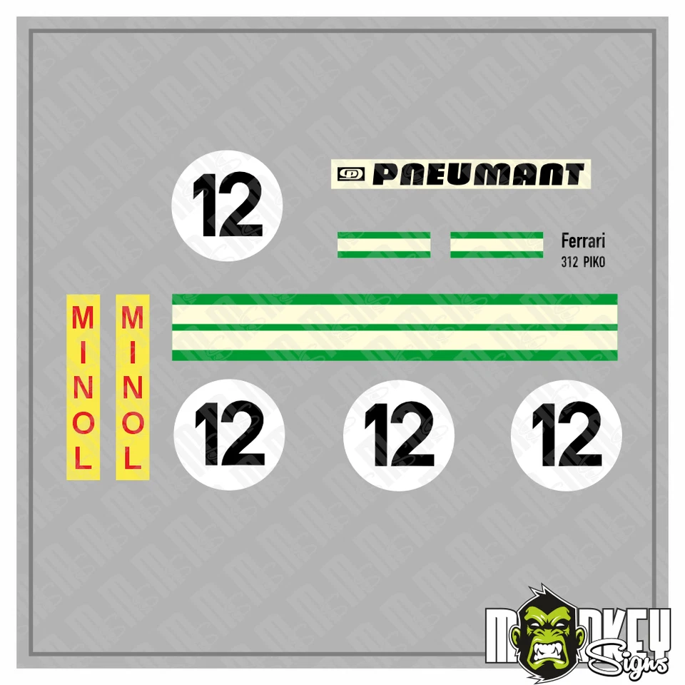 10-teiliges Aufkleber-Set für Ferrari 312 – passend für PIKO DDR Modell - Bild 2 von 2