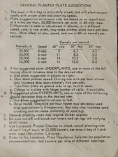 Landmark Planter-Checker General Planter Plate Seed Card