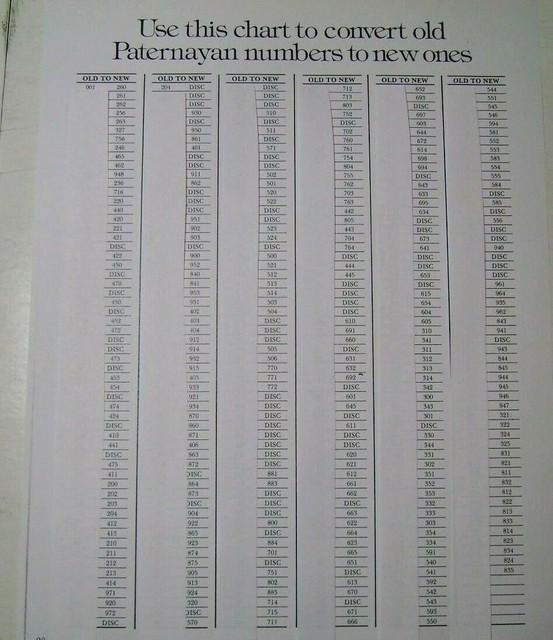 Paternayan Yarn Color Conversion Chart Old to New Numbers Med Card