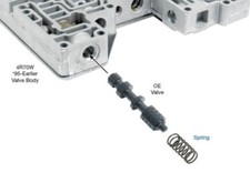 Sonnax 4r70w Aode Transmission Elevated Pressure Main Pressure Regulator Spring