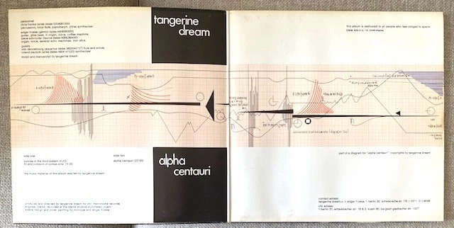 Tangerine Dream 'ALPHA CENTAURI' LP  (1972)  NM/NM     German pressing - Image 3 of 4