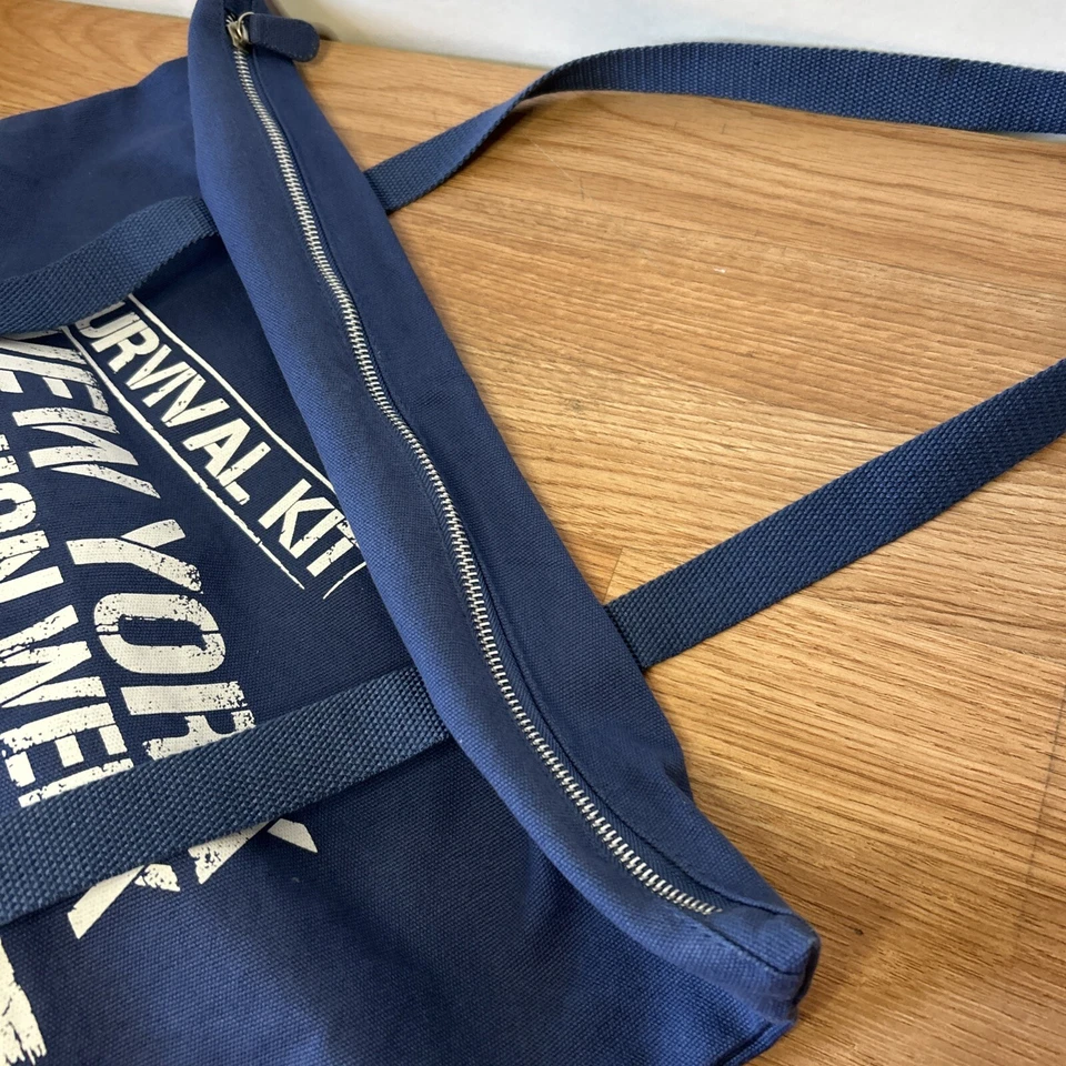 Bolso de Mano BCBGMAXAZARIA Azul Lona Semana de la Moda de Nueva York Kit de Supervivencia Pasarela Foto 4 de 4