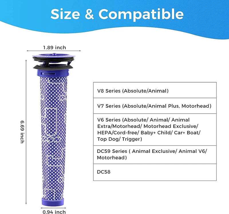 For Dyson V6 V7 V8 Filter Kit Absolute Animal Motorhead Trigger Replacement Hepa