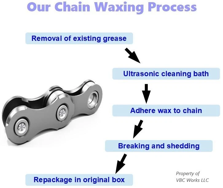 Cadena Sram Red 22 11 velocidades - SILCA ENCERADA RESISTENCIA Foto 2 de 4