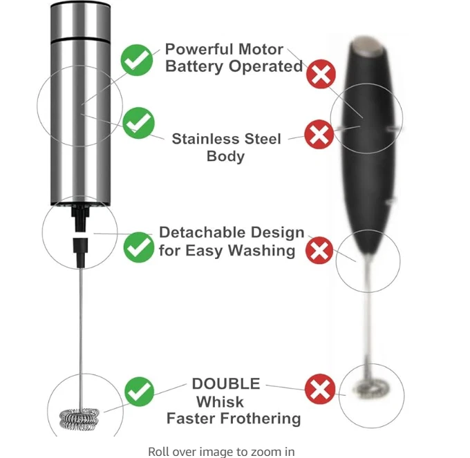 Milk Frother Handheld Battery Operated Coffee Frother For Milk Foaming Latte/cap Milk Frother Handheld Battery Operated Coffee Frother For Milk Foaming Latte/cap