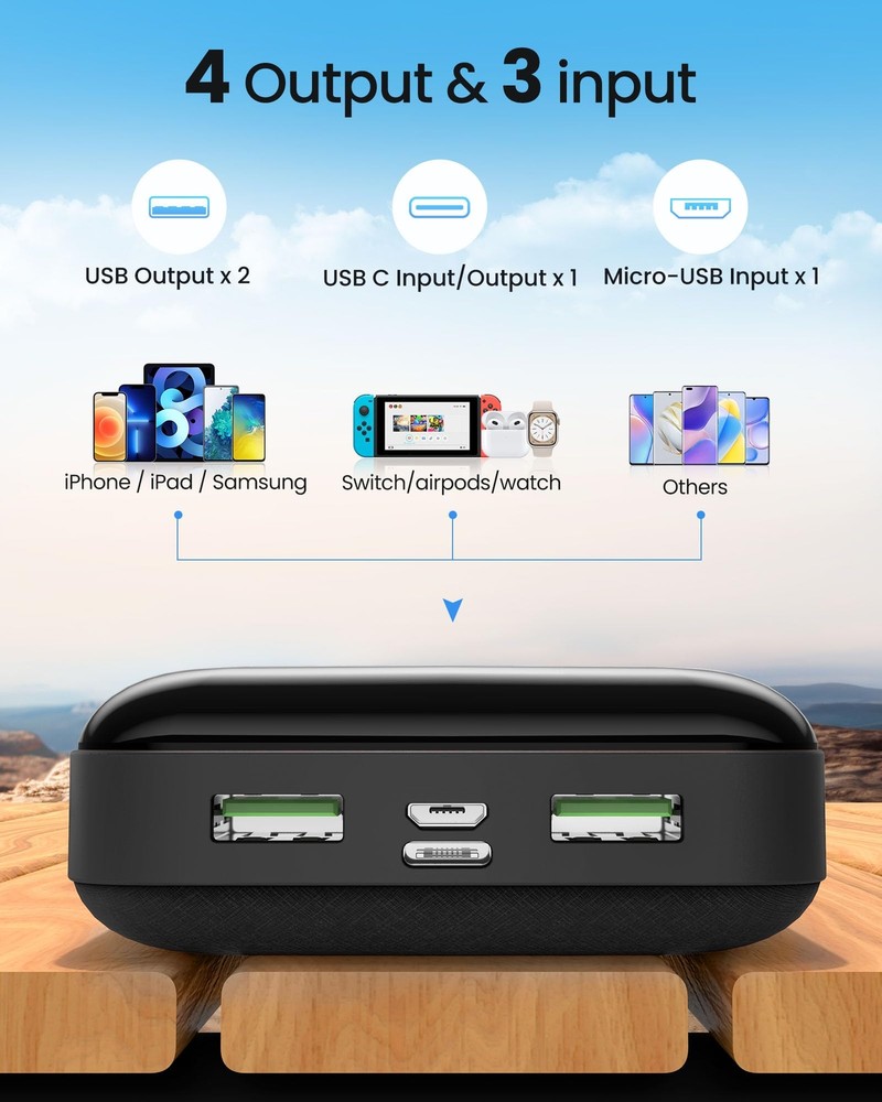 50,000mAh 22.5W Fast Charging Power Bank with USB-C Quick Charge 50,000mAh 22.5W Fast Charging Power Bank with USB-C Quick Charge