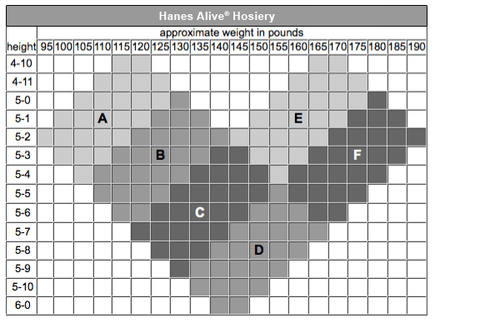 Hanes ALIVE Full Support Control Top Reinforced Toe Barely Blk Pantyhose Size F - Picture 4 of 4
