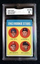 1963 Topps Willie Stargell Rookie Card #553 Graded GMA 6 EX-NM. rookie card picture