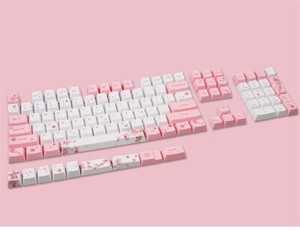 Keyboard Keyboard