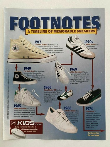 Memorable Sneakers Timeline Nike Adidas Converse 2006 Magazine Ad | eBay