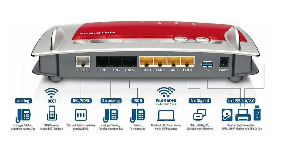 AVM Router Fritzbox 7490 - VDSL/ADSL - WiFi (Mesh) - Gigabit | Deutsche Version - Bild 3 von 3