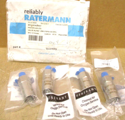 Generant CRV-4-K-275 Valve Relief .25 IN 275 PSI Bag of 4 Pieces ...