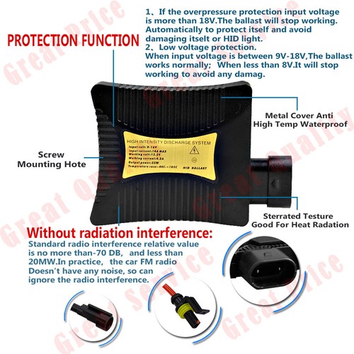 55W 12V Slim/Mini Xenon Light HID Ballast Replacement For Conversion KIT - Picture 3 of 16