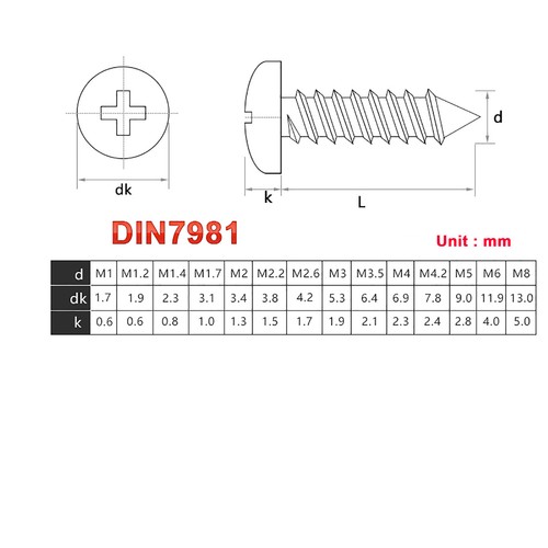 Pan Head Self-tapping Screws M1 M1.2 M1.4 M1.7 M2 M2.3 M2.6 M3. Black Zinc Steel - Picture 2 of 2