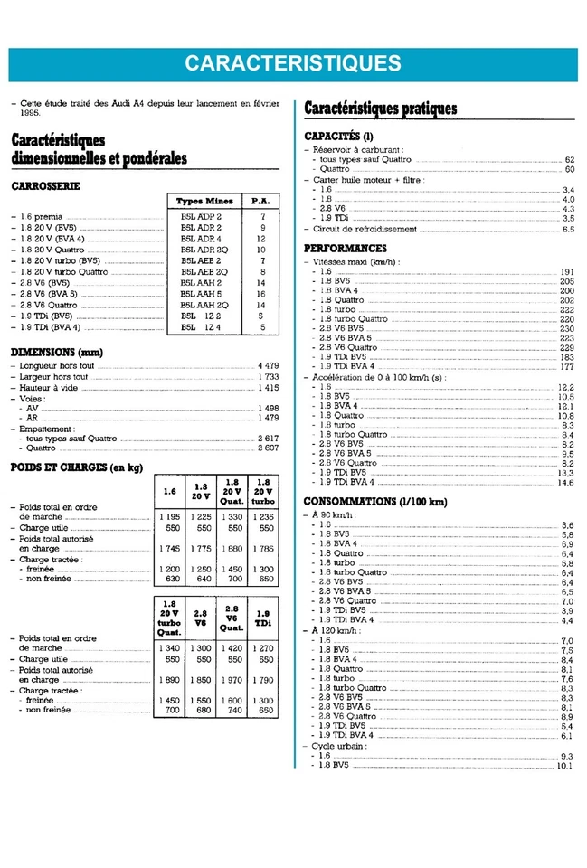 Chrysler Voyager II (1990-1995) manuale officina  repair manual - Immagine 2 di 4