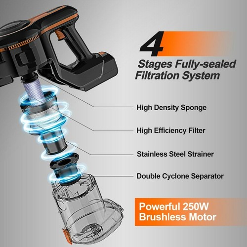 INSE S600 Cordless Stick Vacuum Cleaner 23000pa Stick Handheld Vac Carpet Floor eBay