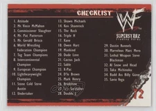 1998 Comic Images WWF Superstarz Checklist #72 12hh
