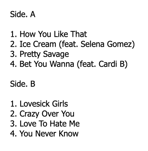 BLACKPINK 1st VINYL LP THE ALBUM_Box Package_Limited Edition, Unopened_RARE ITEM - Picture 4 of 4