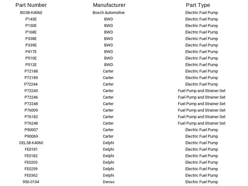 NEW ACDELCO FUEL PUMP EP470 FOR TOYOTA CELICA 1993-1997 - Изображение 4 из 4
