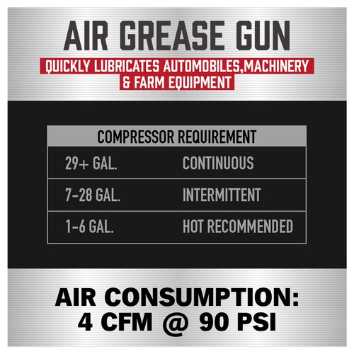 1/4" NPT Pneumatic Grease Gun Flexible Hose and Extension Included 2400 - 6000PS - Picture 8 of 10