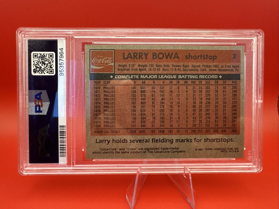 1981 Topps Larry Bowa #120 Coca-Cola PSA10 ¡Bajo Pop en grado! Phillies HOF Foto 2 de 2