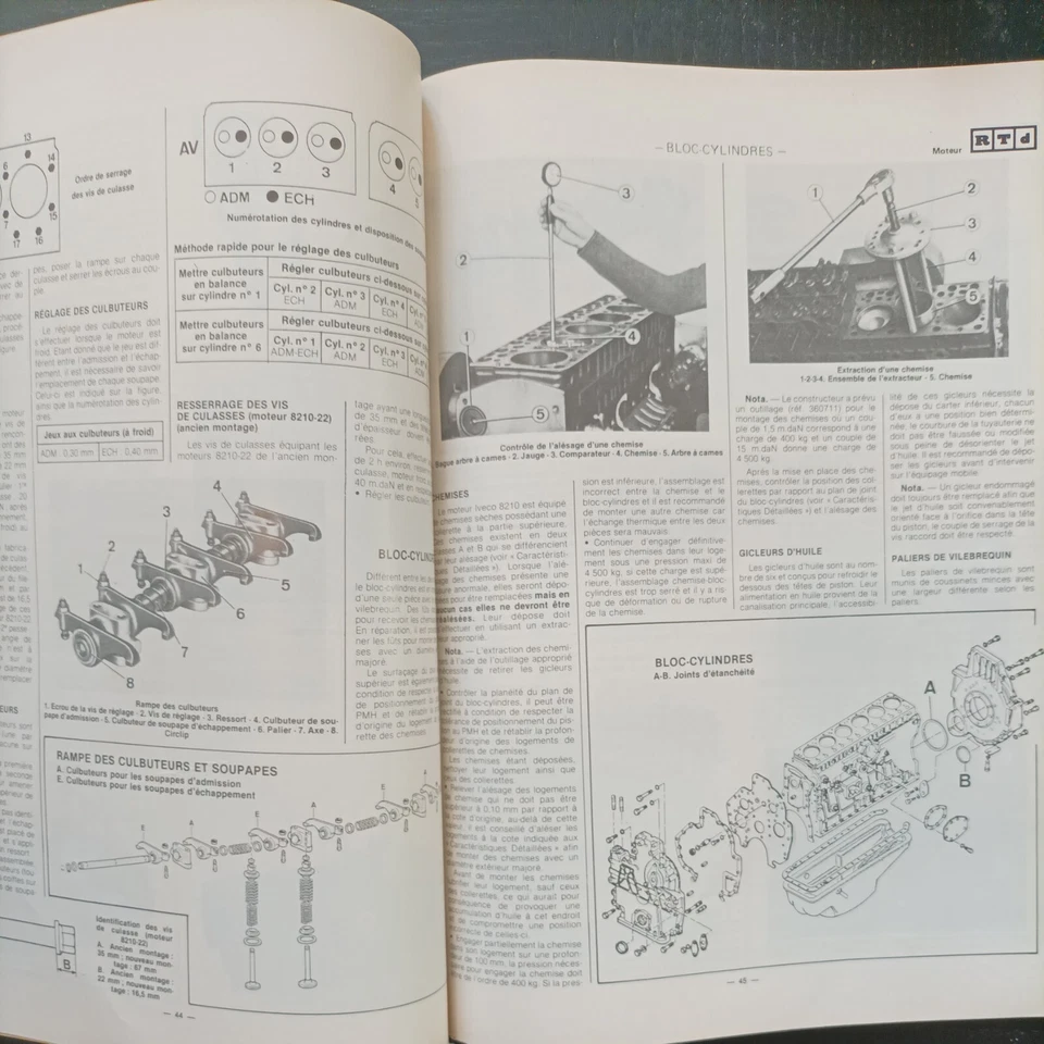 revue technique IVECO UNIC 190 30 190 30 II 2 TURBOSTAR 190 33 Rt Diesel camion - Photo 4/4
